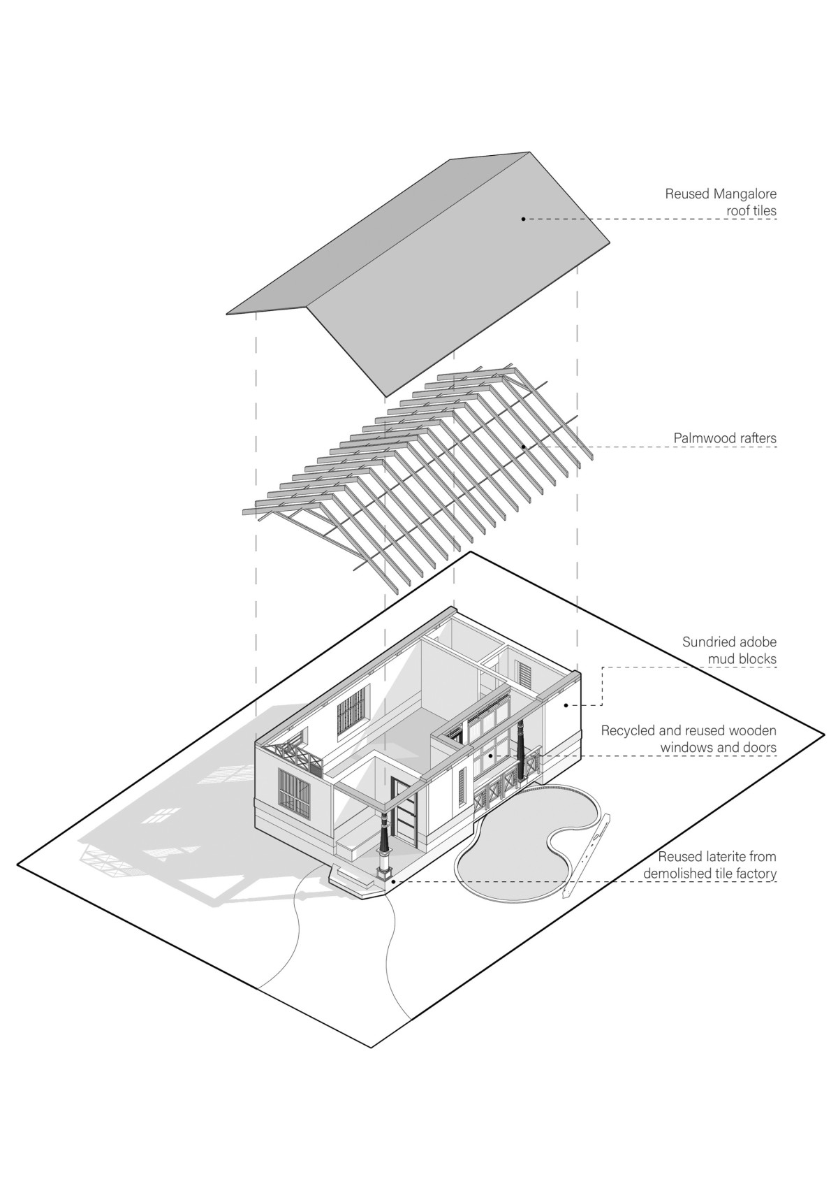 Axonometric Diagram