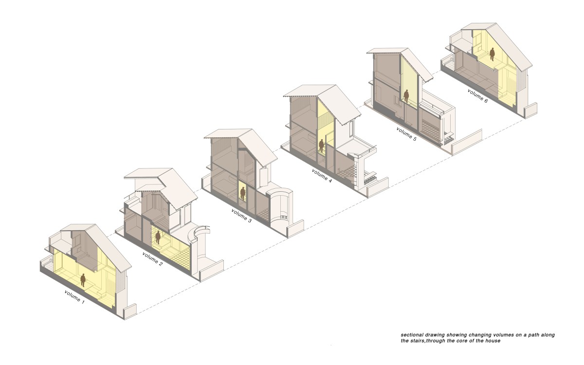 Axonometric Section of Volumes - Vimal Laxmi by SJA