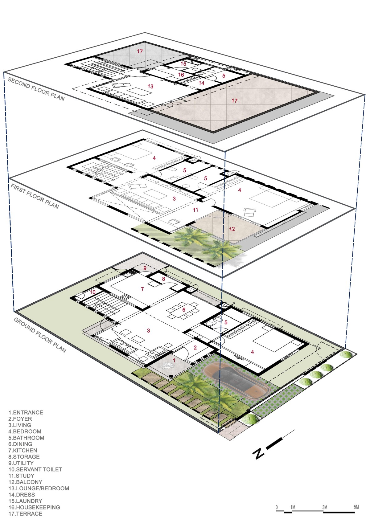 Isometric plans