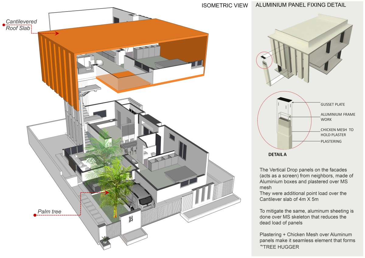 Isometric view - aluminium panel detail