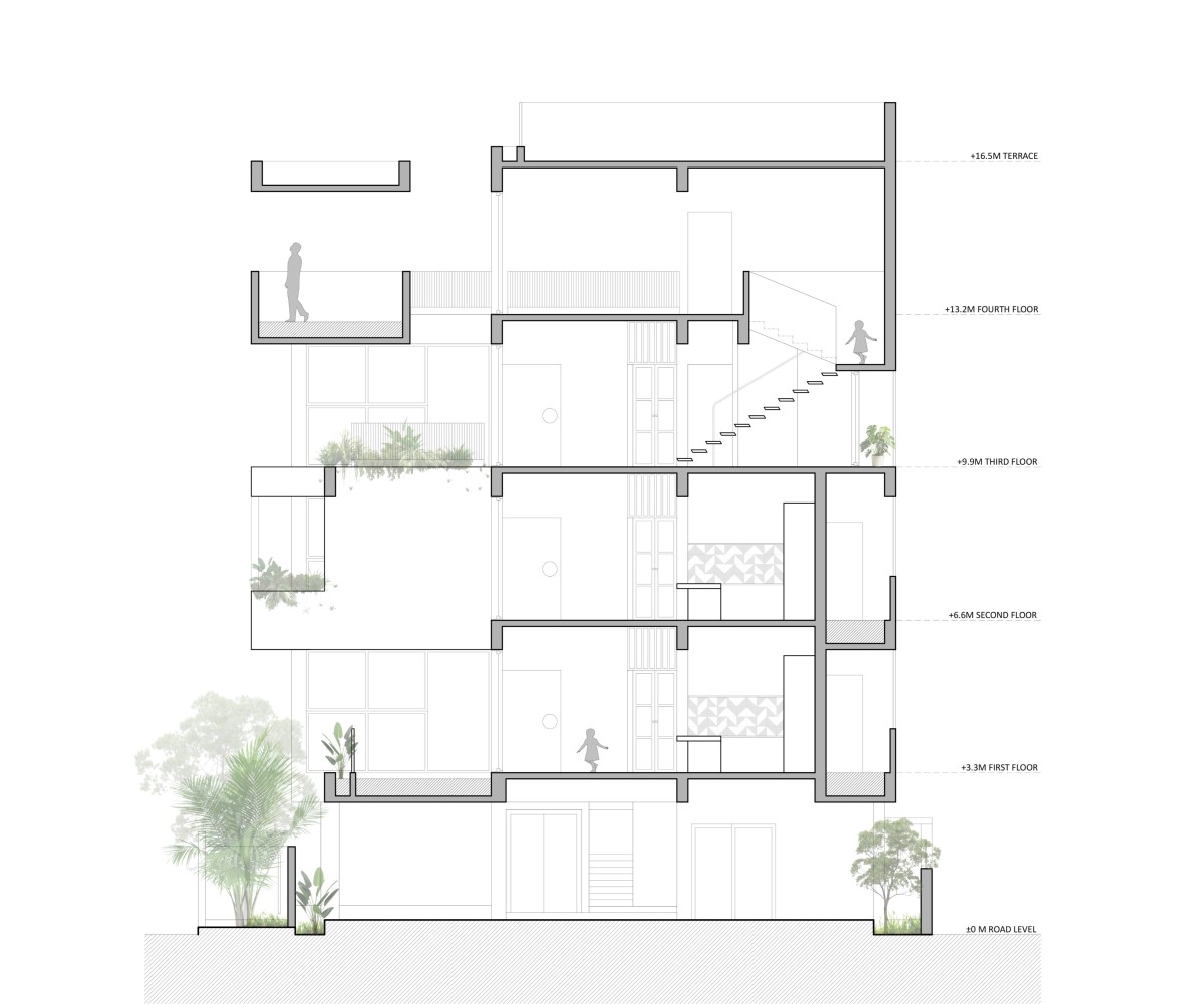 Section Y of Ankle Residence by Rahul Pudale Design