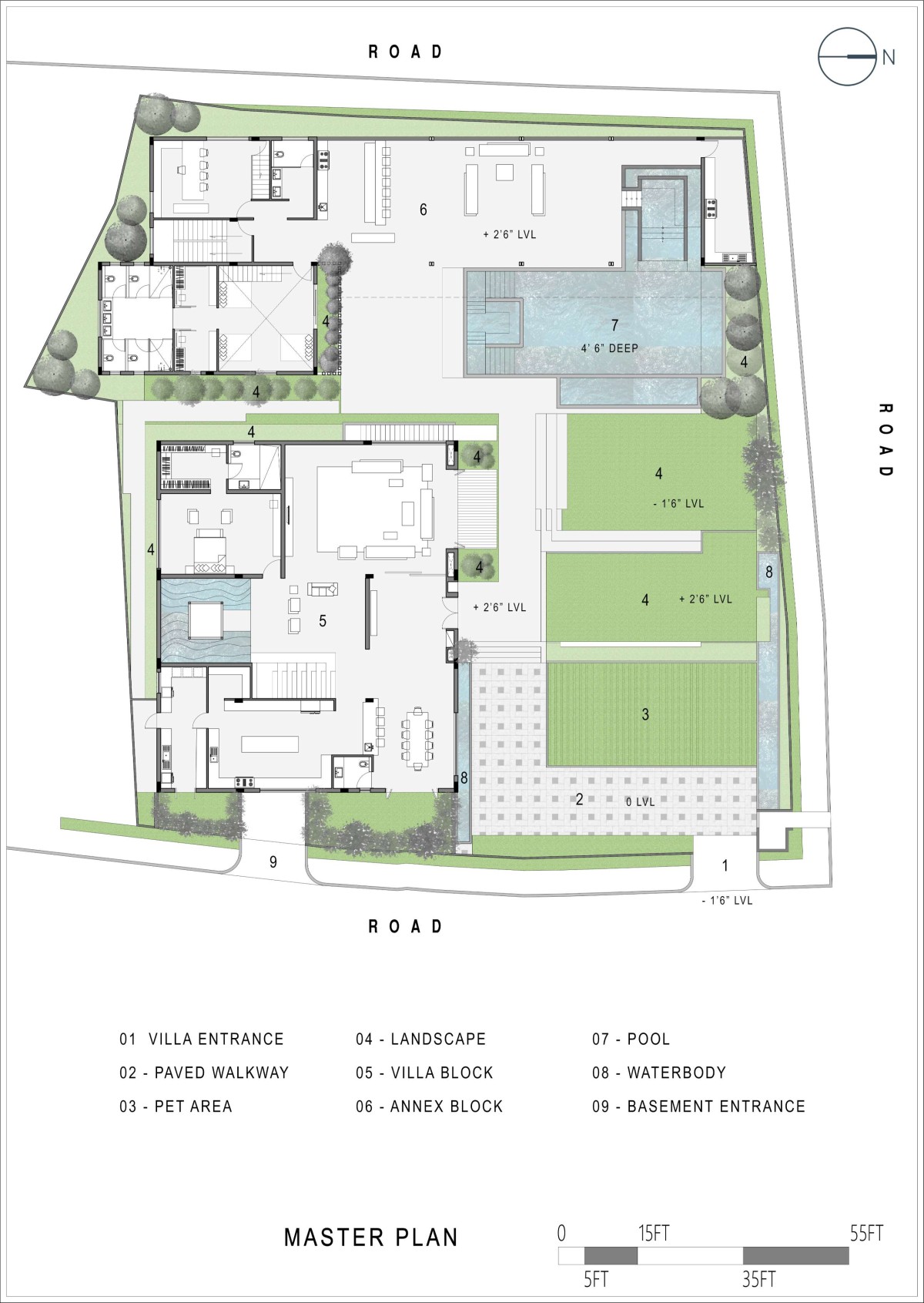 Master Plan of Sakkare Villa by Shilpa Sambargi Architects