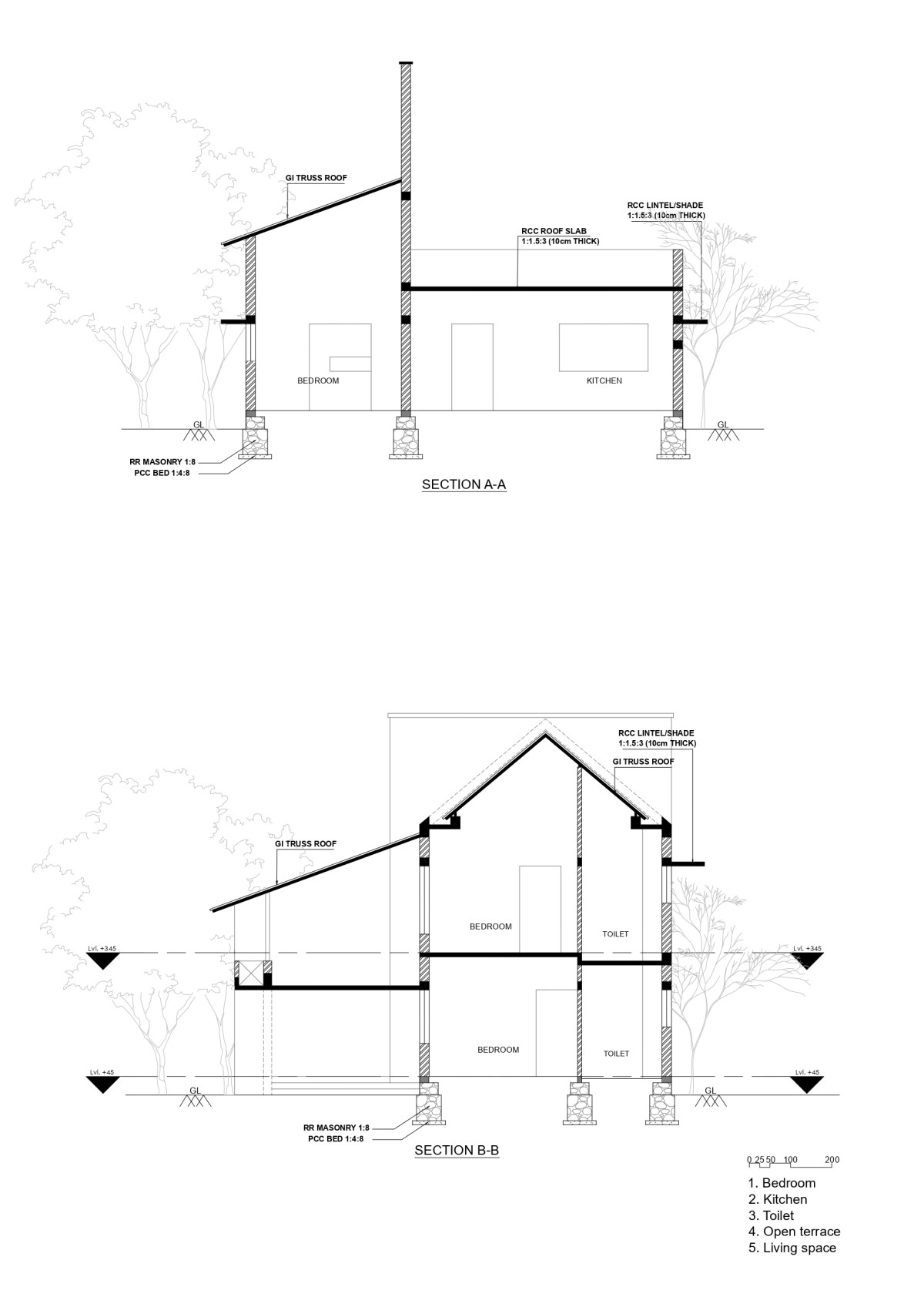 Section of Krishna by Attic Lab