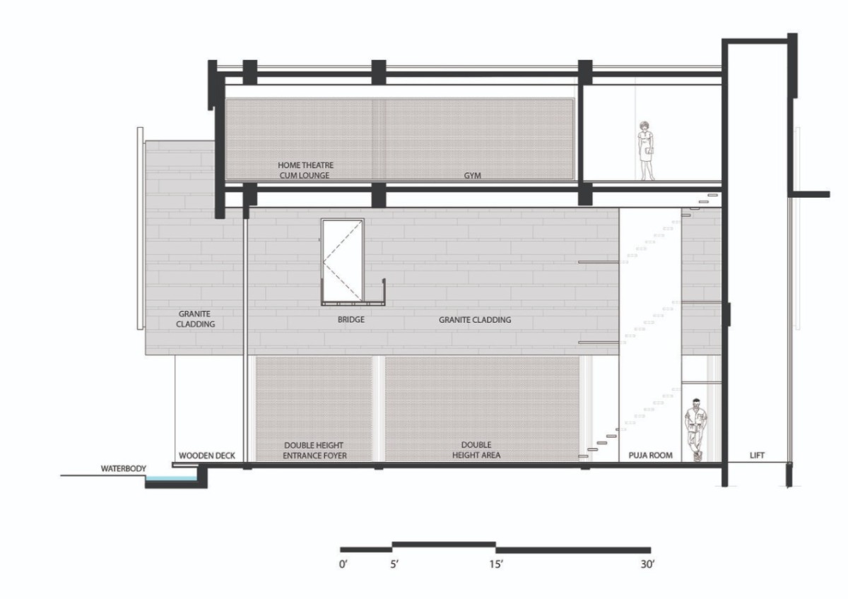 Section of Residence 35 by Charged Voids