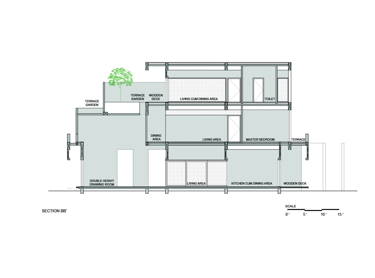 Section of Residence 414 by Charged Voids