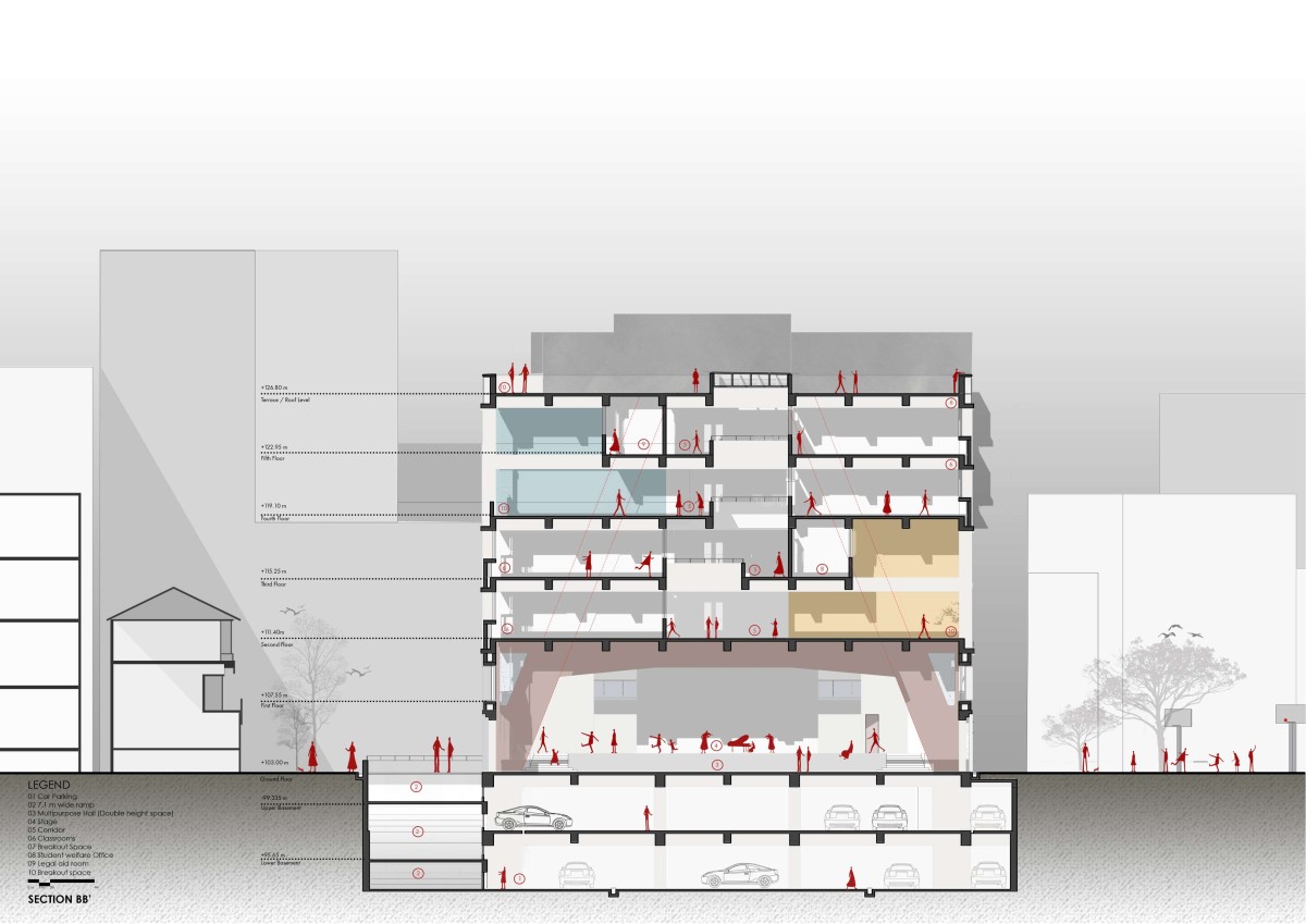 Section BB of St. Joseph’s College of Law by Betweenspaces