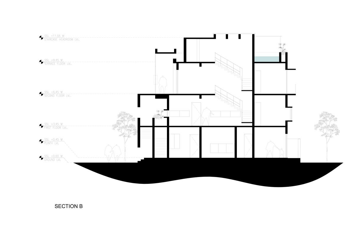 Section B of Lucid House by ma+rs