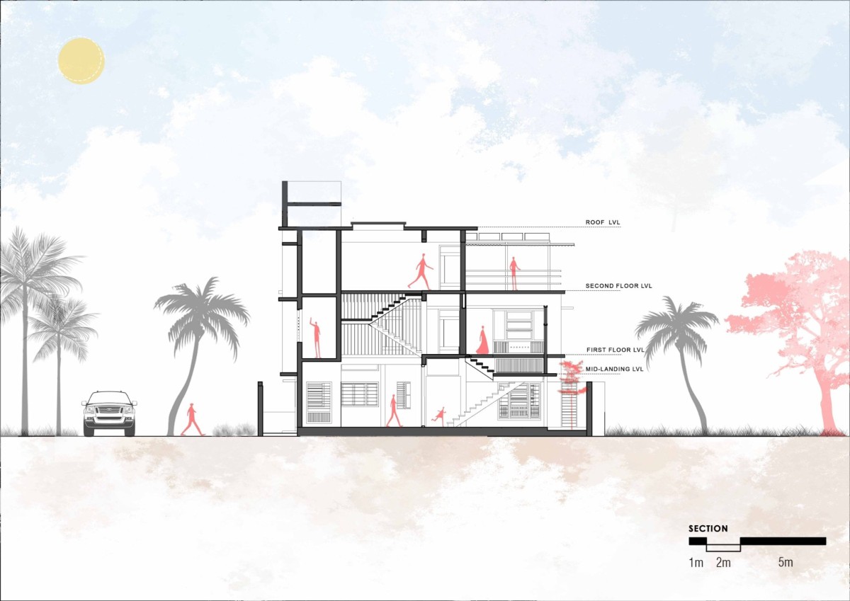 Section of Meraki by Marar’s Design Practice