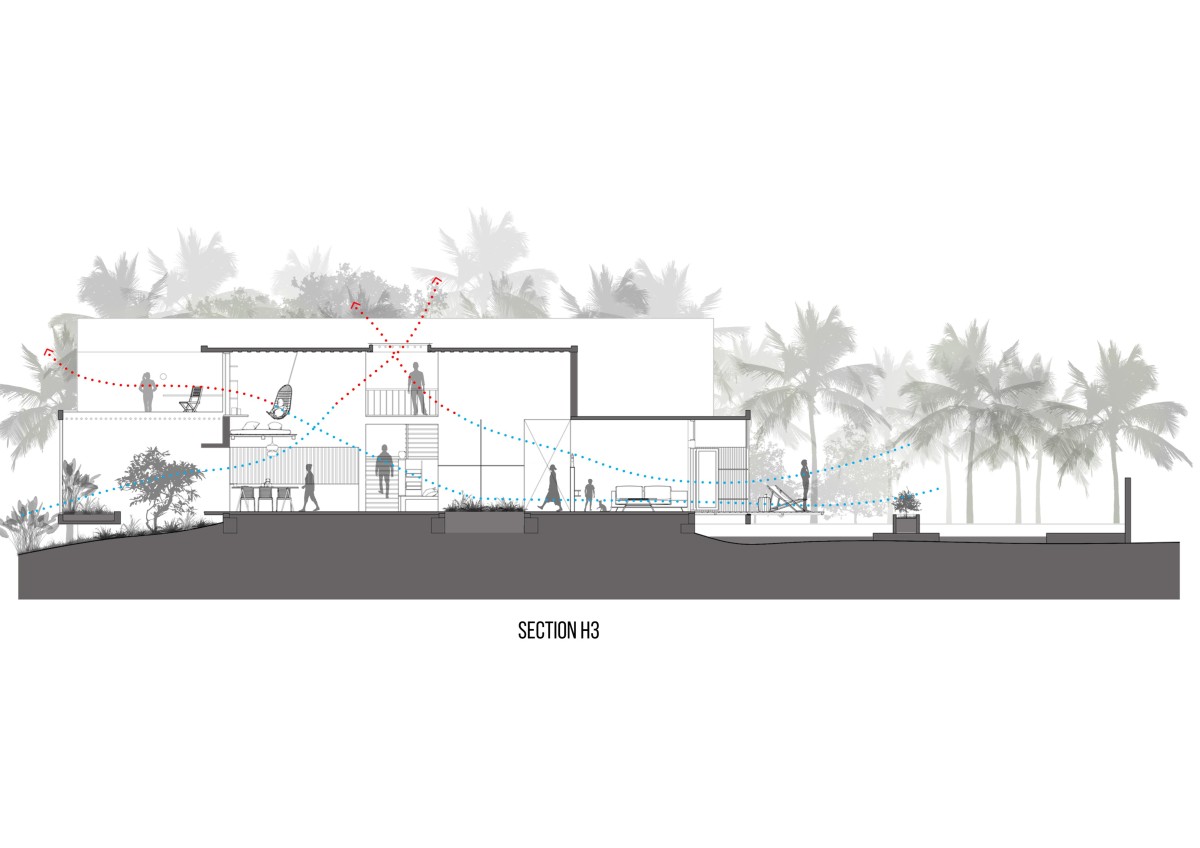 Section H3 of Screen - The Lantern House by Zero Studio