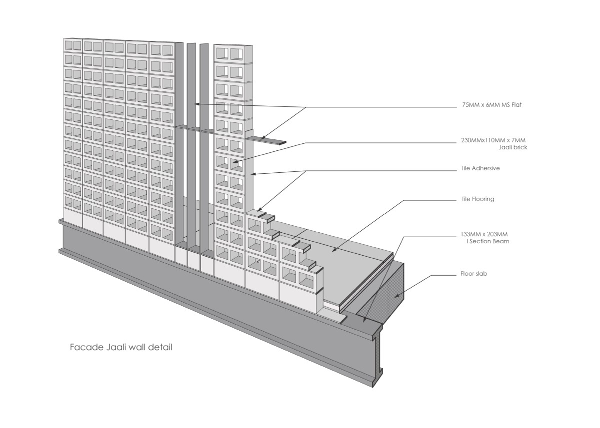 Facade Jaali Wall Detail of Utsaha Residence by Kosh Studios