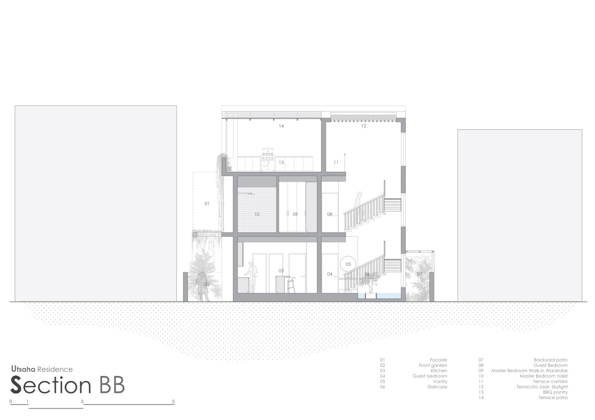 Section BB of Utsaha Residence by Kosh Studios