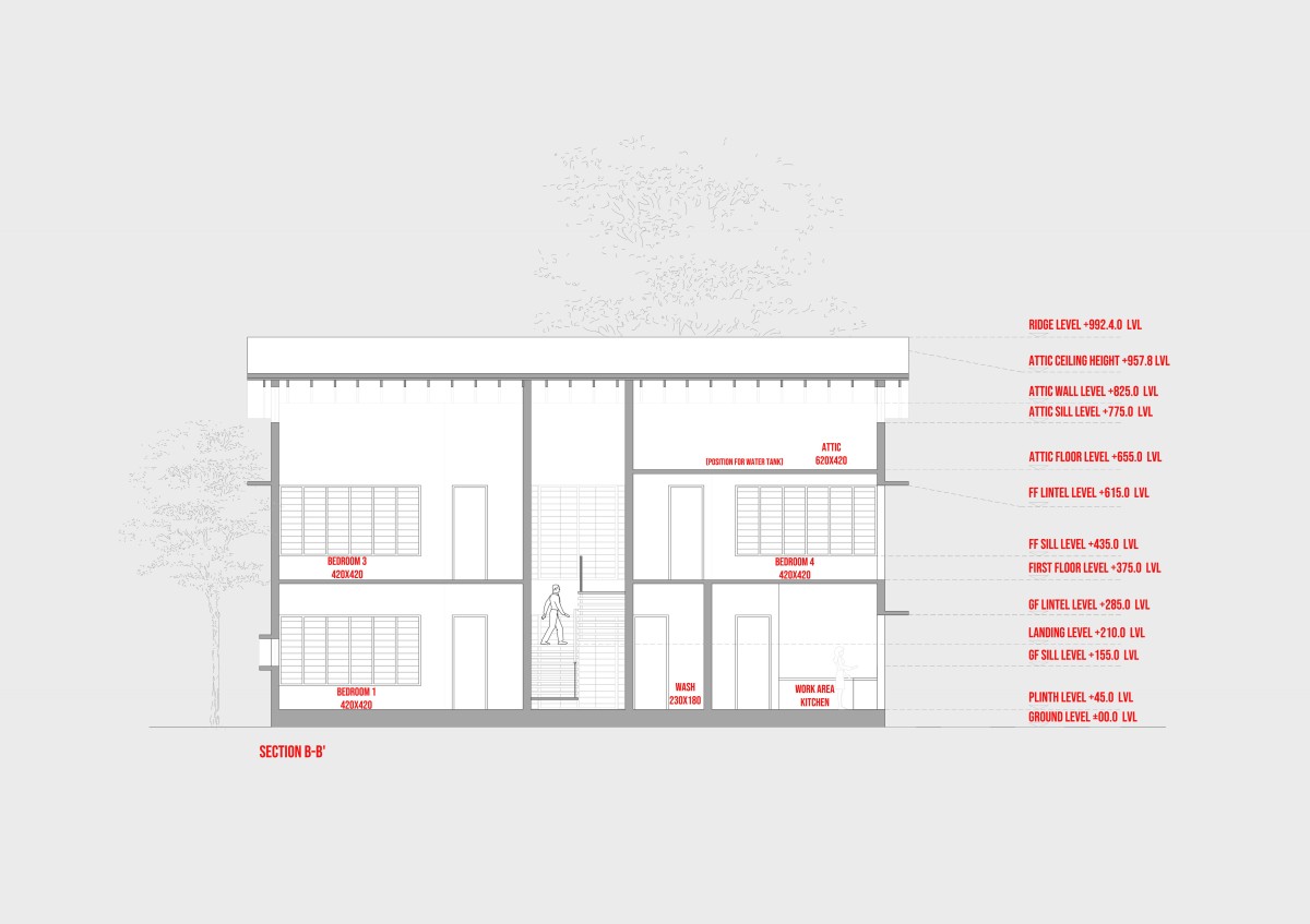 Section B of Aruvi by Casa Design Studio