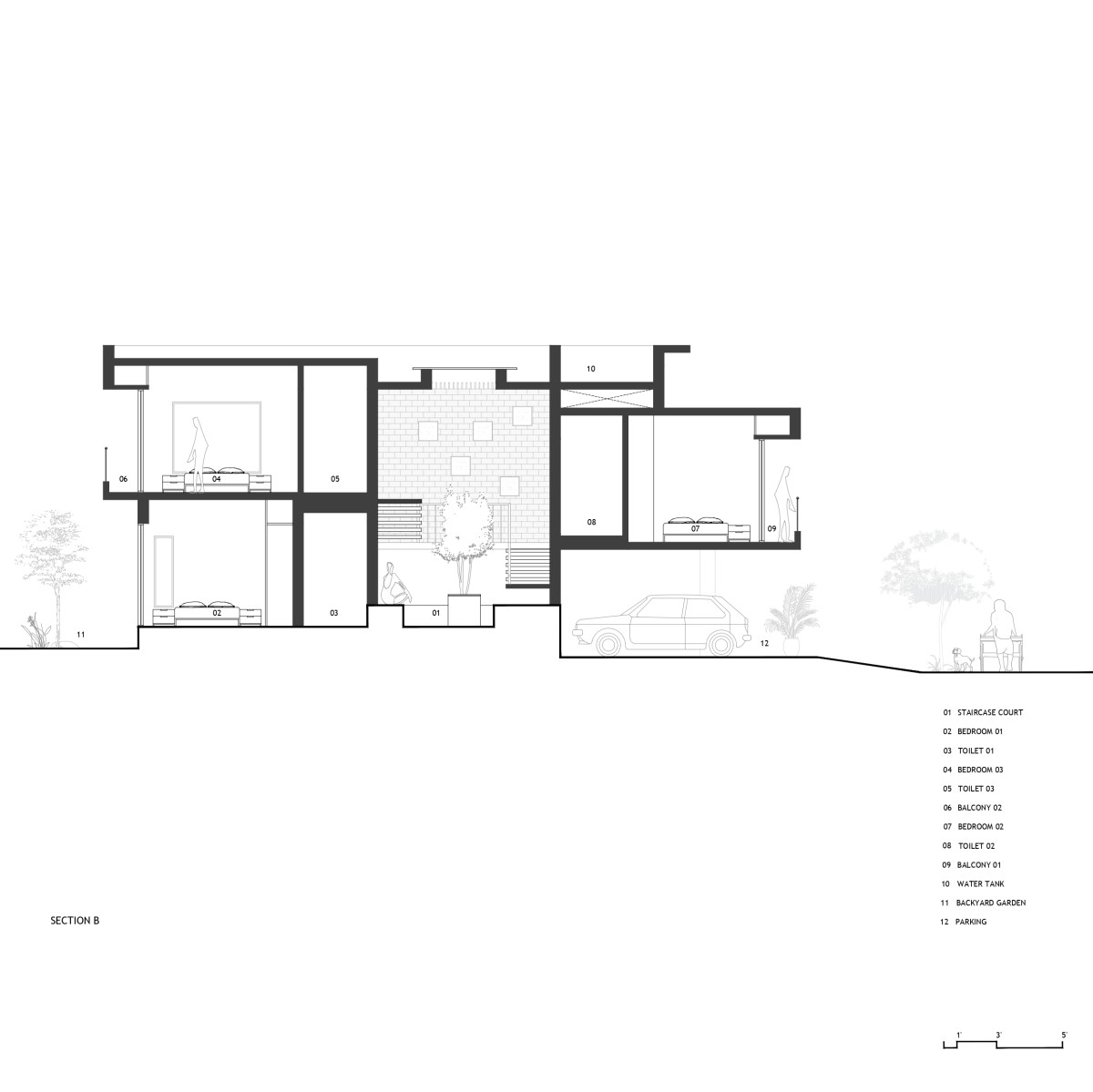 Section B showing central courtyard with skylight and split floor levels