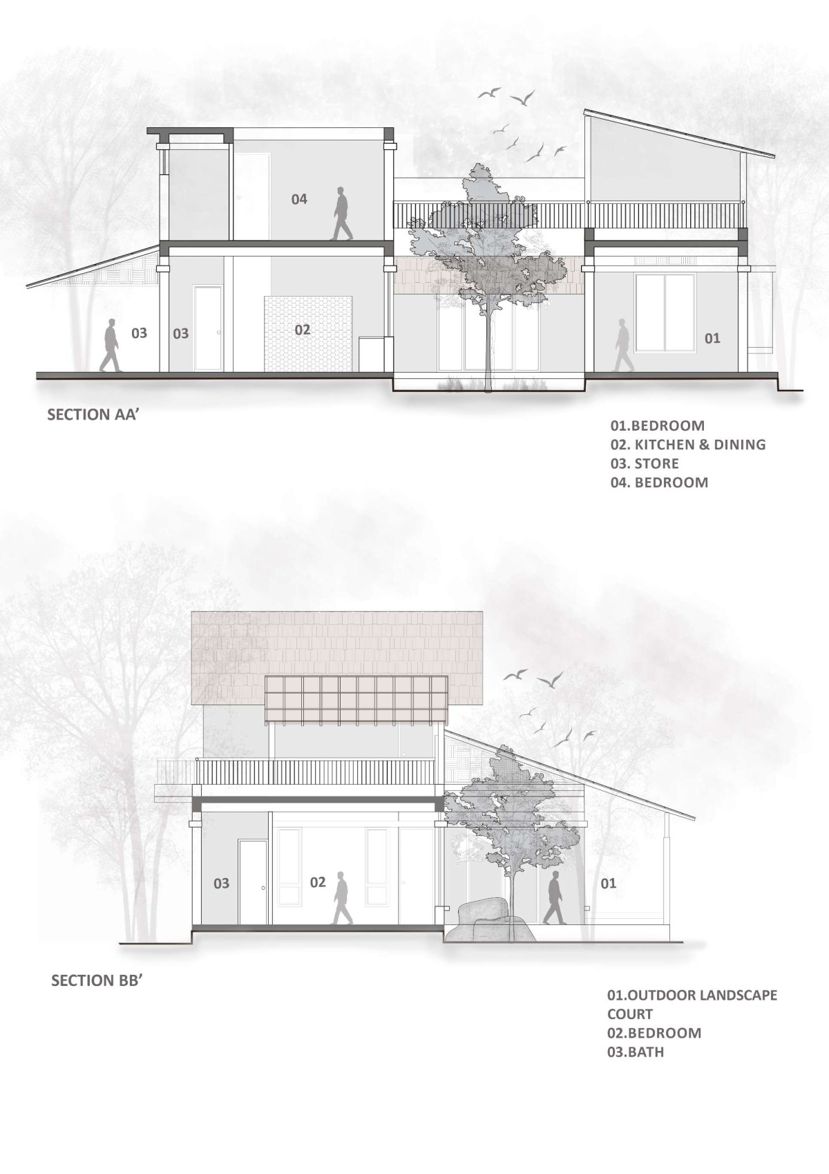 Sections of Boulder House by HabitArt Architecture Studio