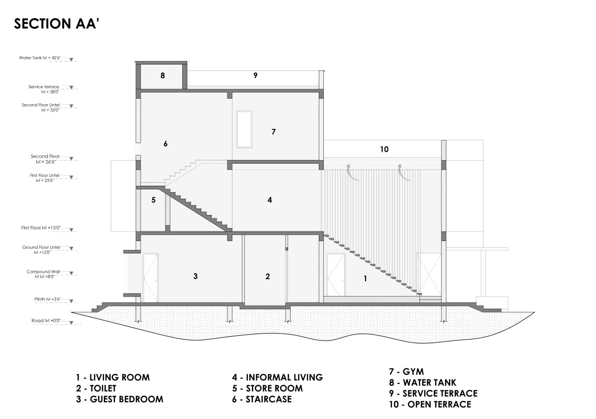 Section AA of The House of Frames by Studio Riba