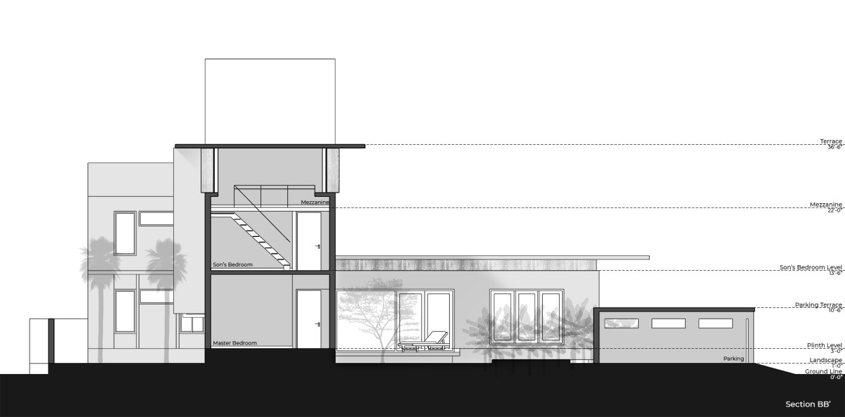 Bird eye view of The Modern Pastoral House by Sudaiva Studio