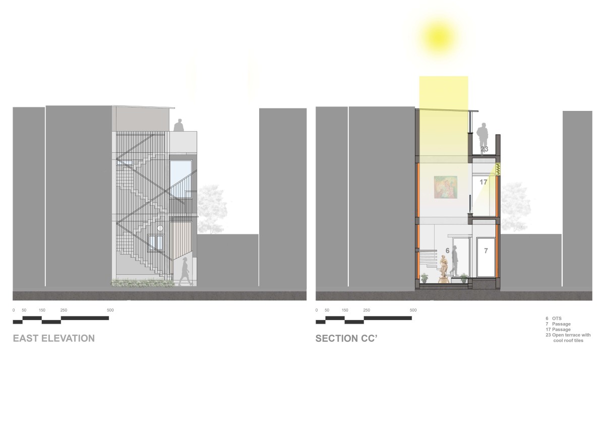 East Elevation and Section CC of Latchiya Illam by RP Architects