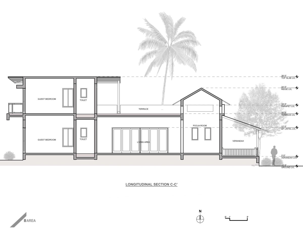 Section CC of Chavan Wada by Area Planners