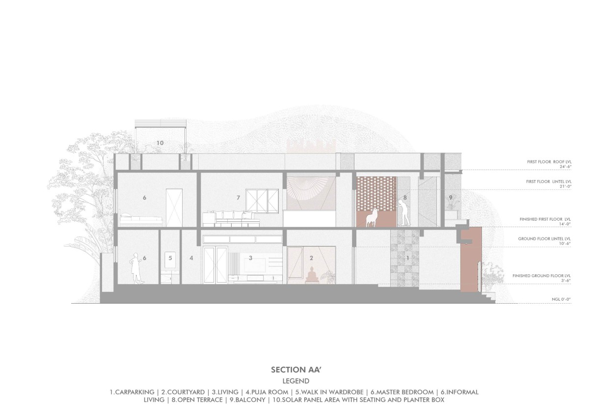 Section AA of Perforated Plane House by D.L.E.A