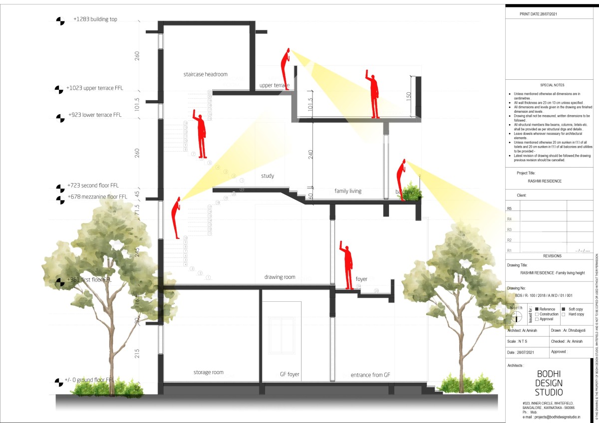 Section 2 of The Corner House by Bodhi Design Studio