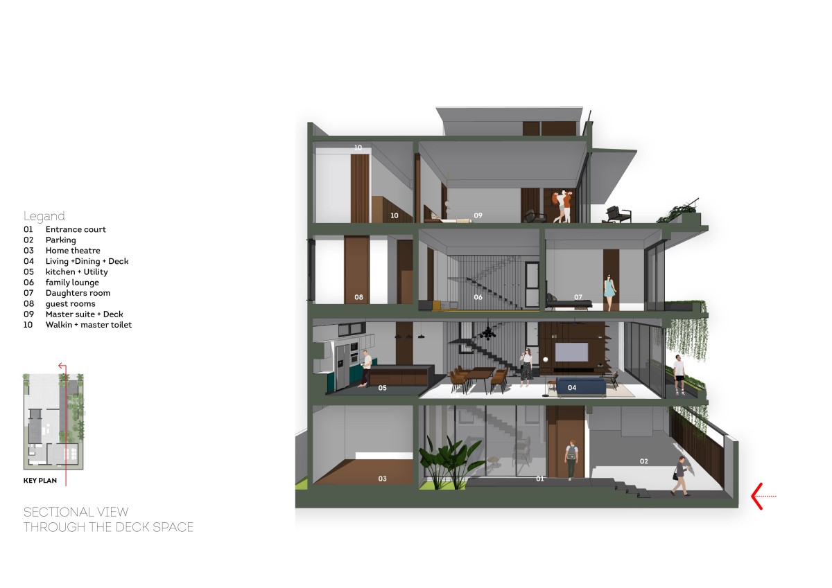 Sectional view through deck space of Aniketana by Kasa Design Collective