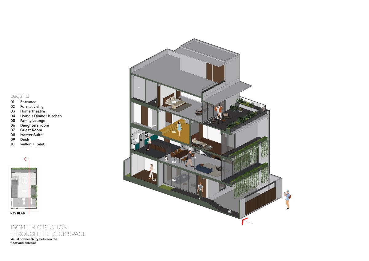 Isometric section through deck space of Aniketana by Kasa Design Collective