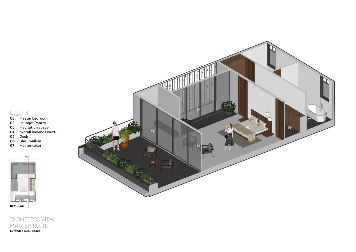 Isometric Master Suite View of Aniketana by Kasa Design Collective