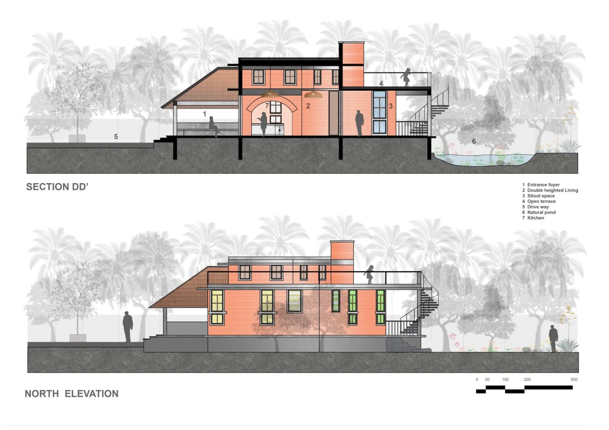 North elevation of Lakshmi Farm House by RP Architects