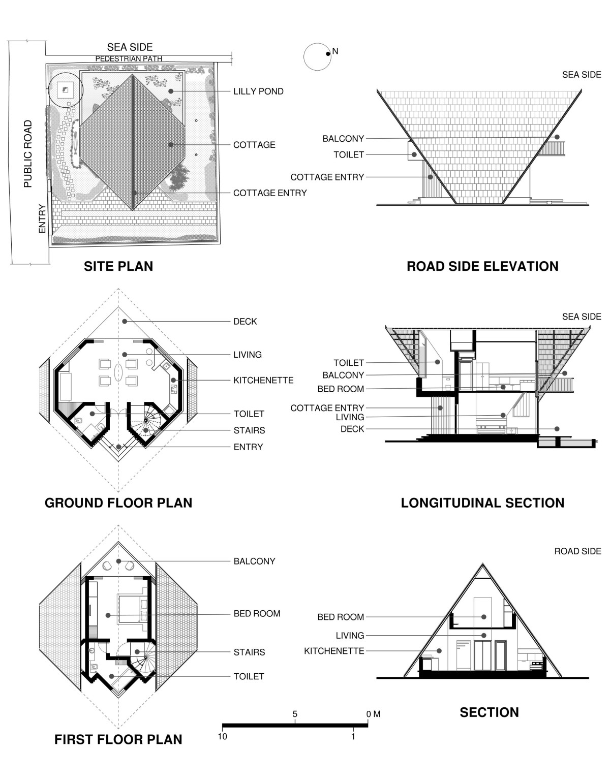 Drawings of La Casa De Papel by Bhoomija Creations