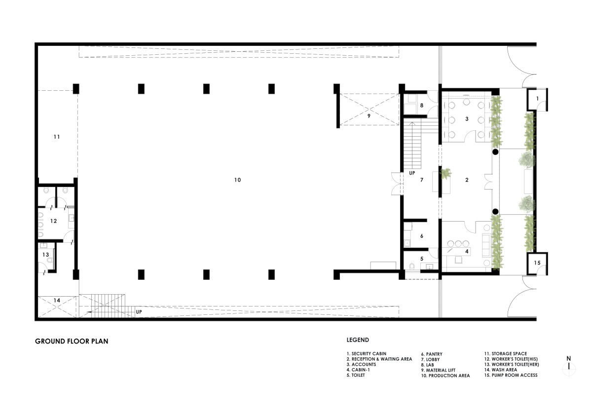 Ground Floor Plan of Sumit Packaging by Studio REFORM