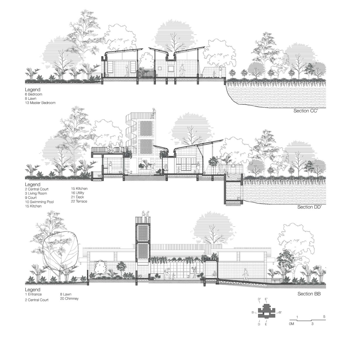 Sections of Habitat by The Lake by Studio Prakriya