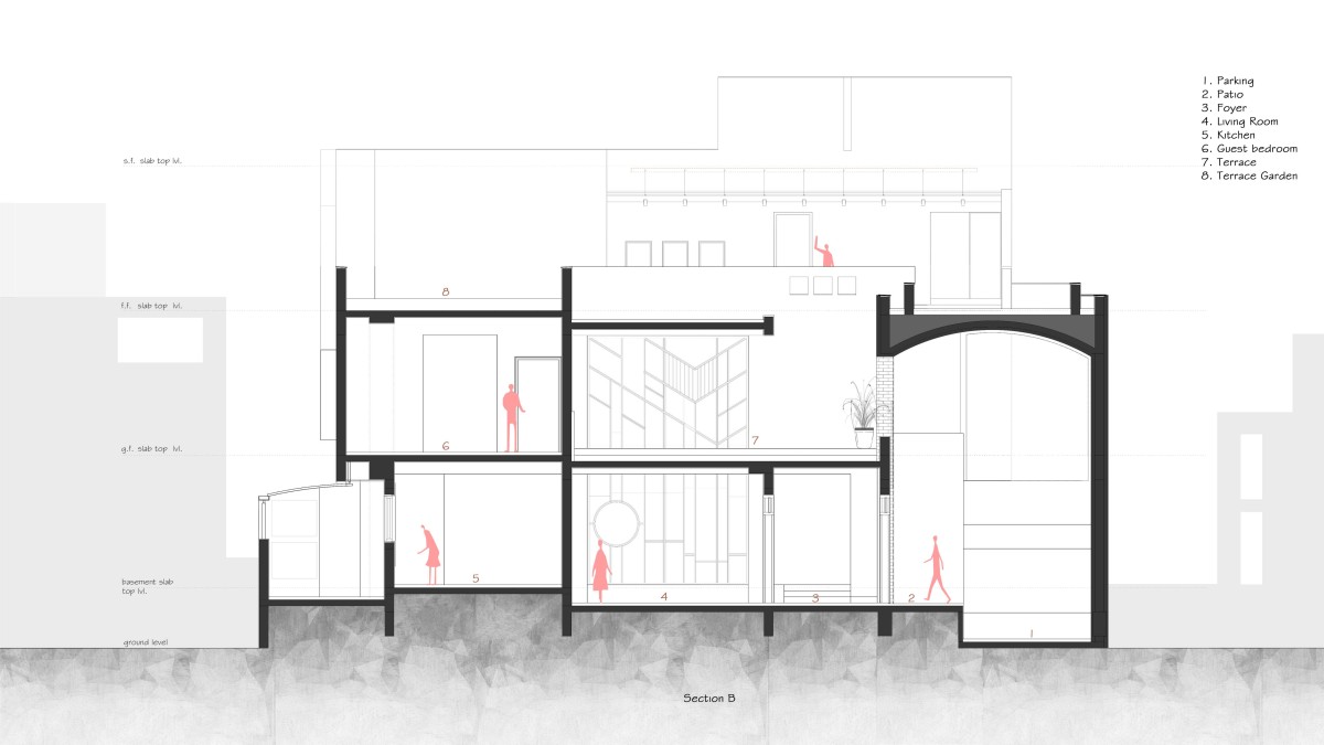 Section B of Nandanam by Dalvi Associates