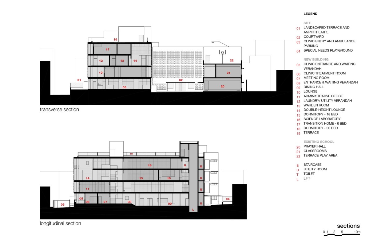 Sections of Divya Shanthi School by Flying Elephant Studio