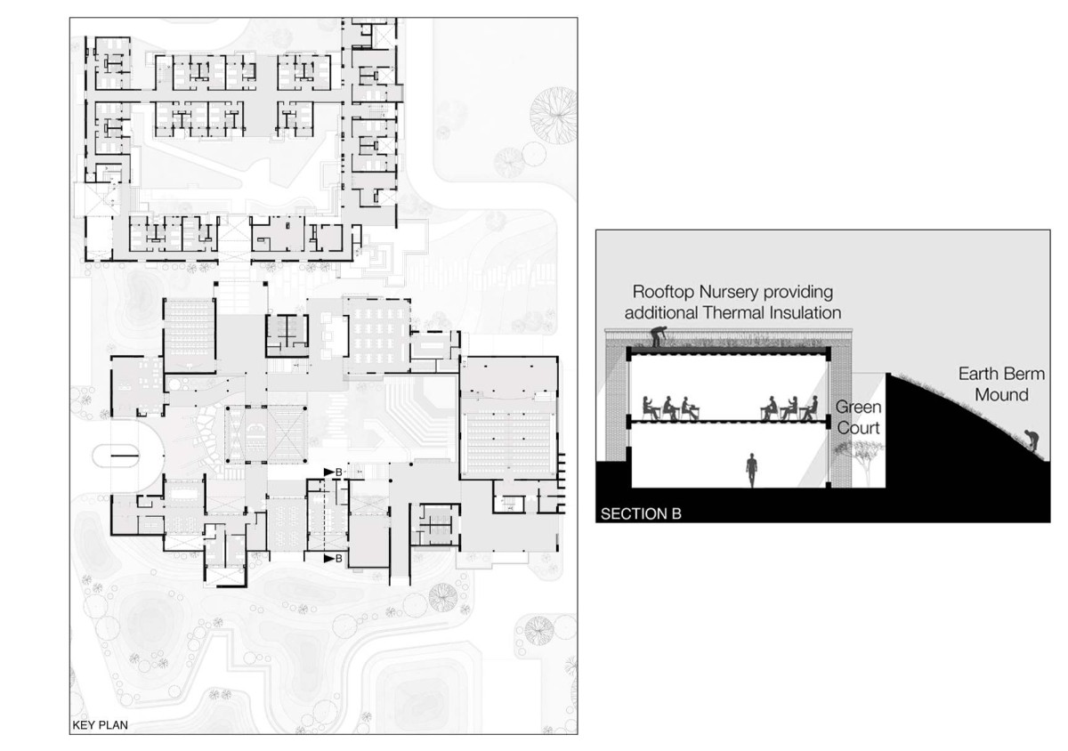 Part Section B of Bandhan Residential School of Business by Abin Design Studio