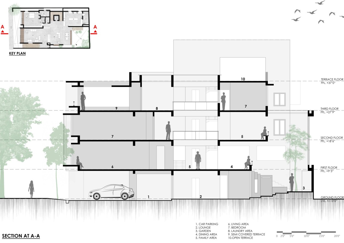 Section AA of H2 by Design Plus