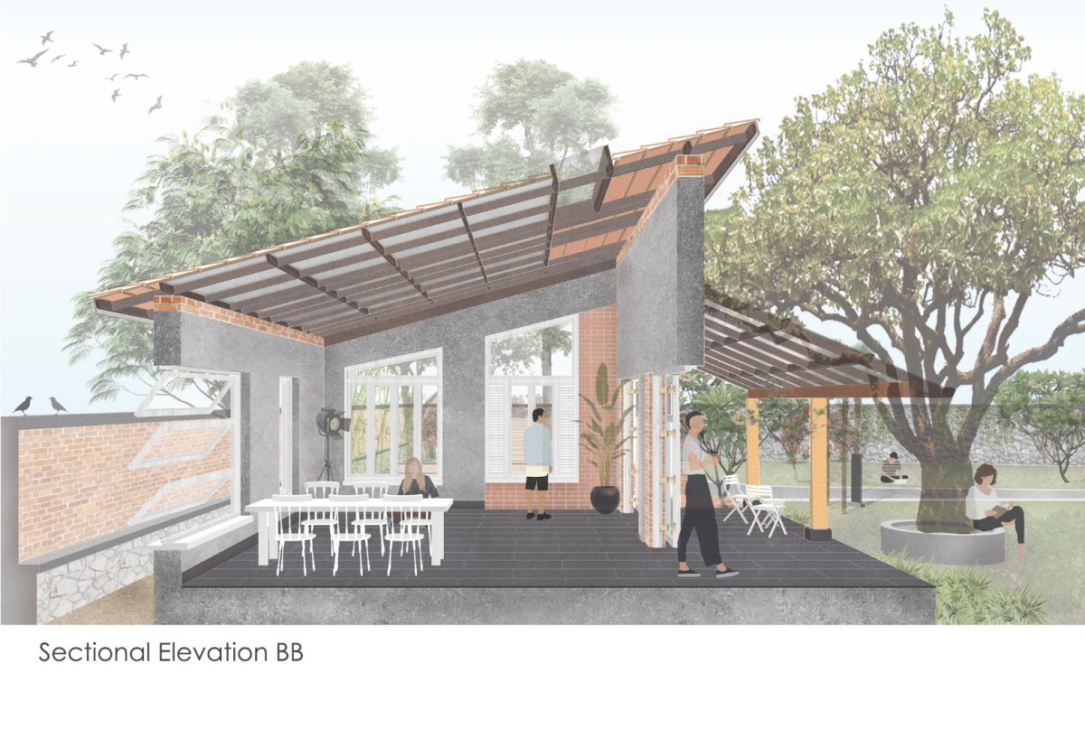 Sectional Elevation