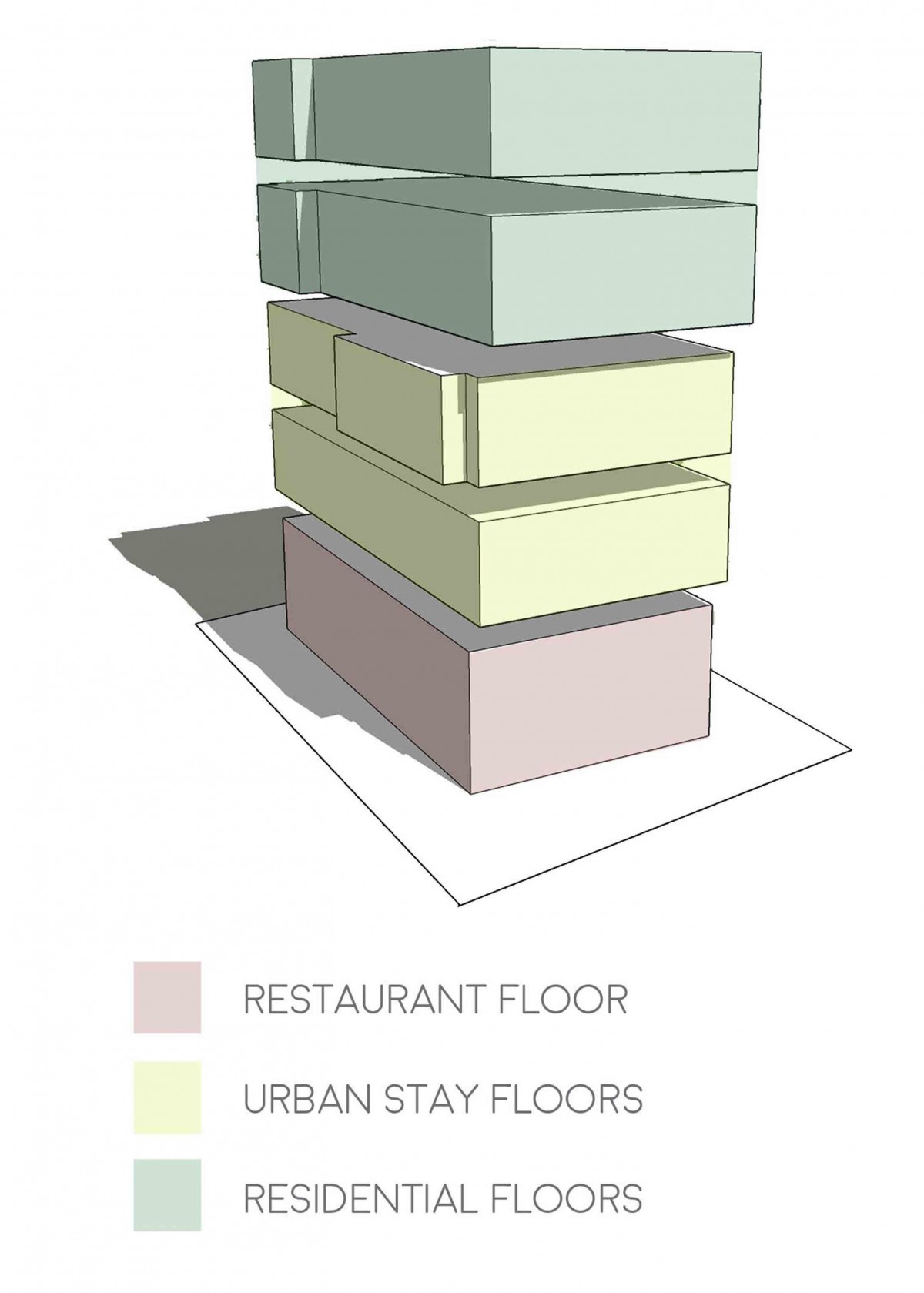 Vertical Zoning