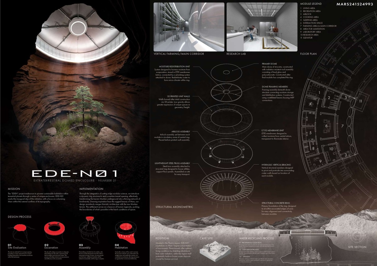 Honourable Mention 5: EDE – NO 1 by Jeffery Moisant, Ian Simon and Simon Chiquito (United States)